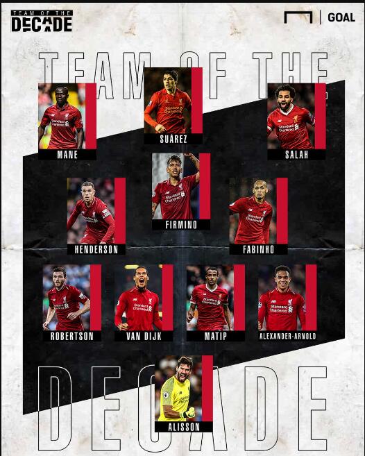 朱艺：德国裁判丹克特来华担任足协杯VAR，高亨进主哨